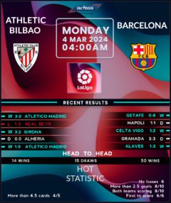 Athletic Bilbao vs Barcelona