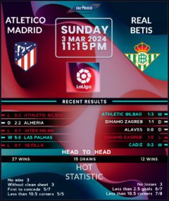 Atletico Madrid vs Real Betis