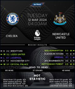 Chelsea vs Newcastle United