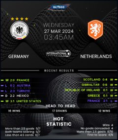 Germany vs Netherlands