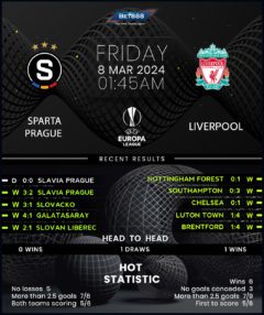 Sparta Prague vs Liverpool