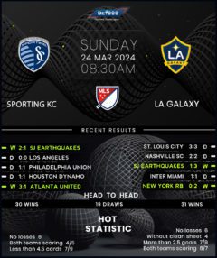 Kansas City vs LA Galaxy