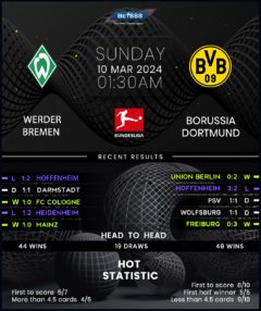 Werder Bremen vs Borussia Dortmund