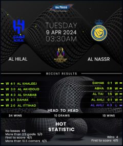 Al-Hilal vs Al-Nassr