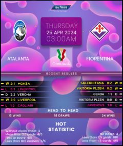 Atalanta vs Fiorentina