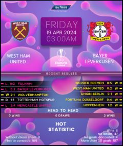 West Ham United vs Bayer Leverkusen