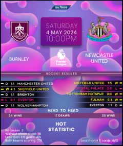 Burnley vs Newcastle United