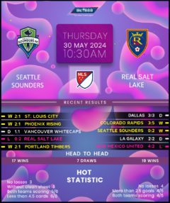 Seattle Sounders vs Real Salt Lake