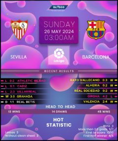 Sevilla vs Barcelona