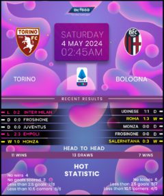 Torino vs Bologna