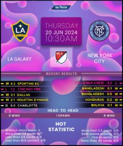 LA Galaxy vs New York City FC