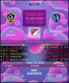 LA Galaxy vs Sporting Kansas City