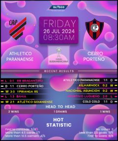 Athletico Paranaense vs Cerro Porteno