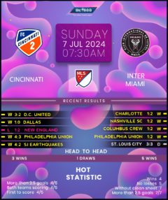 Cincinnati FC vs Inter Miami