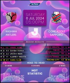 Kashima Antlers vs Hokkaido Consadole Sapporo