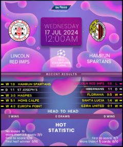 Lincoln Red Imps vs Hamrun