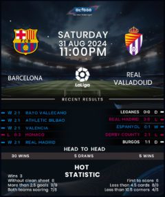 Barcelona vs Real Valladolid