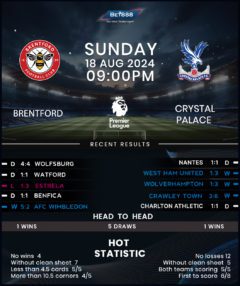 Brentford vs Crystal Palace