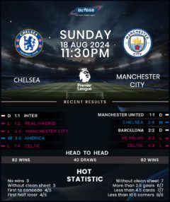 Chelsea vs Manchester City