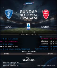 Empoli vs Monza