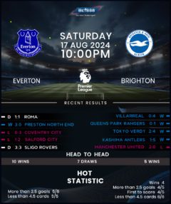 Everton vs Brighton & Hove Albion