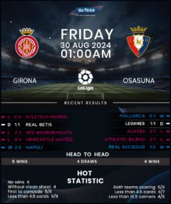 Girona vs Osasuna