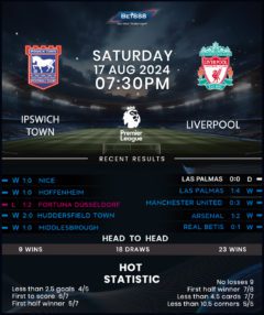 Ipswich Town vs Liverpool