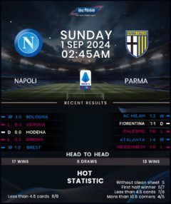 Napoli vs Parma