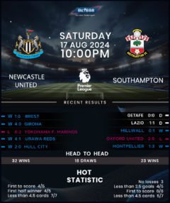 Newcastle United vs Southampton