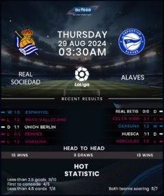 Real Sociedad vs Deportivo Alaves