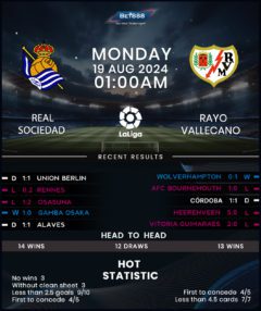 Real Sociedad vs Rayo Vallecano