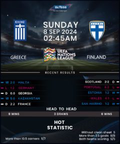 Greece vs Finland