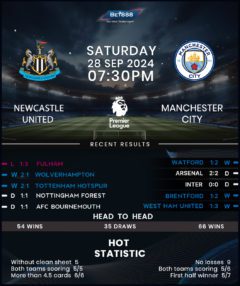 Newcastle United vs Manchester City