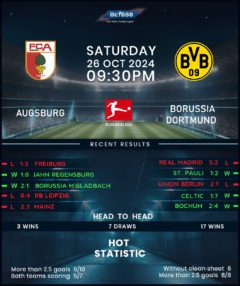 Augsburg vs Borussia Dortmund