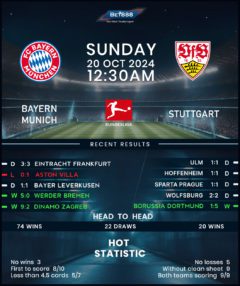 Bayern Munich vs Stuttgart