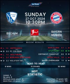 Bochum vs Bayern Munich