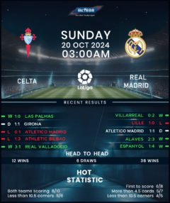 Celta Vigo vs Real Madrid