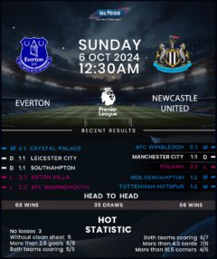 Everton vs Newcastle United