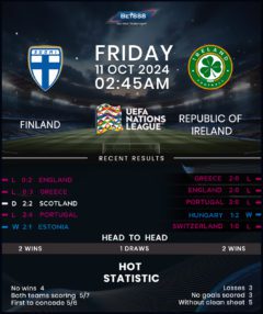 Finland vs Republic of Ireland