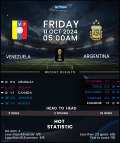 Venezuela VS Argentina