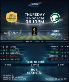 Australia vs Saudi Arabia