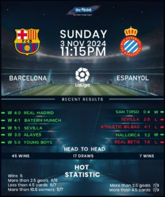 Barcelona vs Espanyol