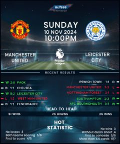 Manchester United vs Leicester City