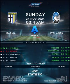 Parma vs Atalanta