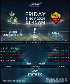 Royale Union Saint-Gilloise vs Roma