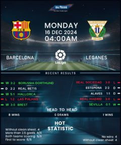 Barcelona vs Leganes