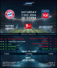 Bayern Munich vs Heidenheim