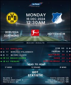 Borussia Dortmund vs TSG Hoffenheim