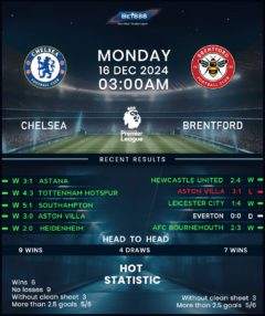 Chelsea vs Brentford