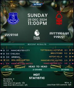 Everton vs Nottingham Forest